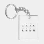 four 
 mabini  Acrylic Keychains