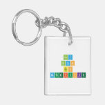 Gay
 Bitch
 Ass
 MotherFucker  Acrylic Keychains
