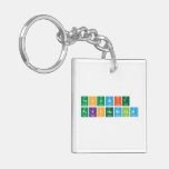 panuwit 
 pukchomngam  Acrylic Keychains