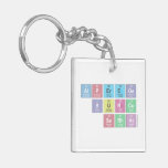 alperege
     burcu
    serhat  Acrylic Keychains