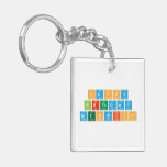 Happy
 birthday
 mehwish  Acrylic Keychains