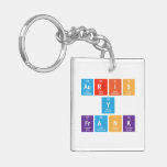 Auris
 Y
 Frank  Acrylic Keychains