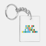 YOU ArE 
 (Invited)2
 A Science
 B|irthday Party  Acrylic Keychains