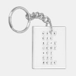 abc|d
 efg
 hijk
 lm|nop
 qrs
 tuv
 wxyz  Acrylic Keychains