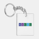 Believe   Acrylic Keychains