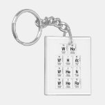 Who
 WHat
 When
 Where  Acrylic Keychains