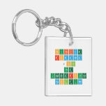 OUTSIDE
 ROMANIA
 JOIN
 THE
 UNDERGROUND
 COOLTURE  Acrylic Keychains