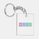 Nelly  Acrylic Keychains