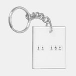 oh c|rap  Acrylic Keychains