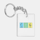 Tyra  Acrylic Keychains