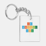 Im
 Watching
 You
   Acrylic Keychains
