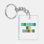 Welcome
 to
 Science  Acrylic Keychains