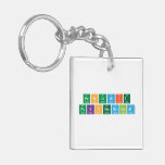 panuwit 
 pukchomngam  Acrylic Keychains
