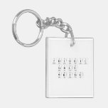 Periodic
 Table
 Writer  Acrylic Keychains
