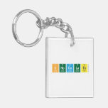 chocolate  Acrylic Keychains