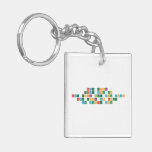 never gonna
 give you up
 never gonna let you down
 never gonna run around
 and dessert you  Acrylic Keychains