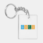 CUNTS  Acrylic Keychains