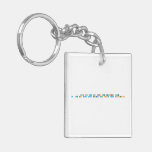 Q: what do we do when the cavaliers lose?
 A: we go YAY YAY HOORAY YES HAHA YAY WOOOHOOOO  Acrylic Keychains