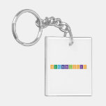 Numberblocks  Acrylic Keychains
