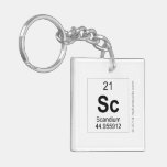 Sc  Acrylic Keychains