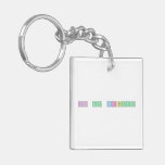 Its My Birthday  Acrylic Keychains
