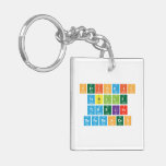 Periodic
 Tablle
 Timeline
 References  Acrylic Keychains