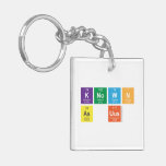 known 
 as UUs  Acrylic Keychains