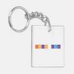 Isko Kana  Acrylic Keychains