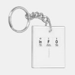 info
   Acrylic Keychains