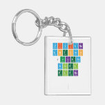 Viviana
 Antonio
 Julieta
 Irinel
 elena
 
   Acrylic Keychains