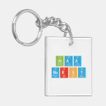 Alaa
 Morsy  Acrylic Keychains