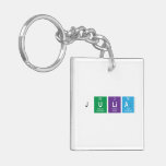 julia  Acrylic Keychains