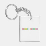 Sourav Karmakar  Acrylic Keychains