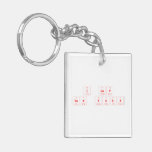 I luv
 New york  Acrylic Keychains
