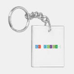 Mr Dinkles!  Acrylic Keychains