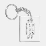 Who
 WHat
 When
 Where
 How  Acrylic Keychains
