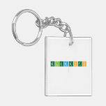 Elements
   Acrylic Keychains