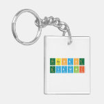 Prashant
 Gyawali  Acrylic Keychains