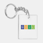 Rahul  Acrylic Keychains