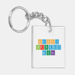 Happy
 Birthday
 Muna  Acrylic Keychains
