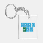 DAWA
  LAMA  Acrylic Keychains