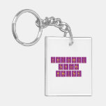 Periodic
 Table
 Writer  Acrylic Keychains