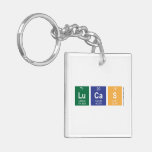 LUCAS  Acrylic Keychains