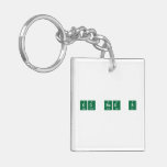 og bad b  Acrylic Keychains