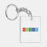Healthcare  Acrylic Keychains