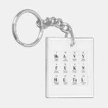 Heavy
 Fukn
 Metal  Acrylic Keychains