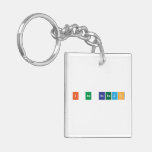 I am Batman  Acrylic Keychains
