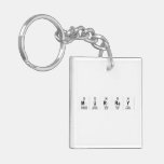 Murray  Acrylic Keychains