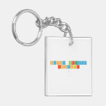 happy birthday 
 ROHANSIR
   Acrylic Keychains