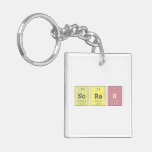noran   Acrylic Keychains
